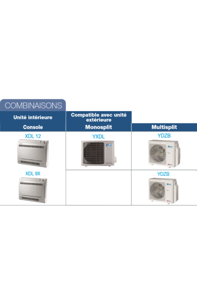 Airwell XDL air conditioner compatibility sheet